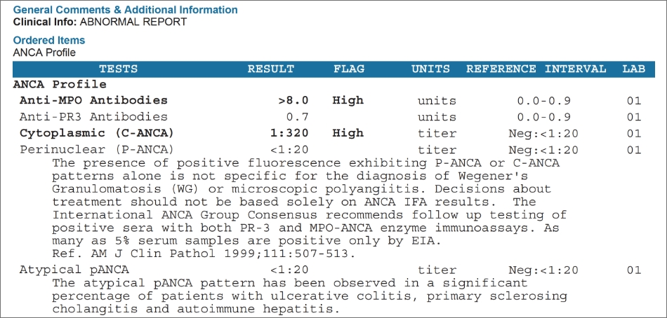 Example lab results for ANCA profile