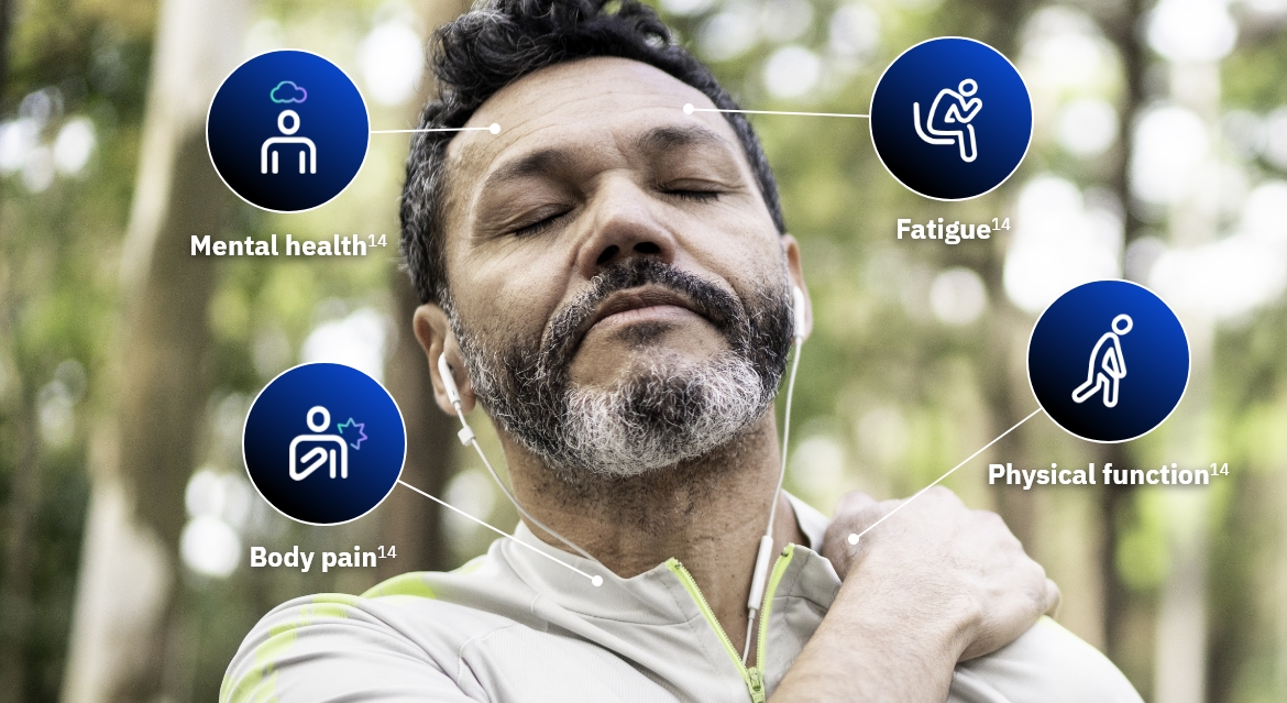 Patients with severe active GPA and MPA experience impact to their quality of life