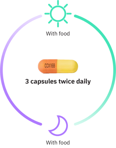 TAVNEOS® (avacopan) dosing schedule
