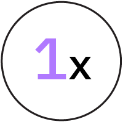 1x