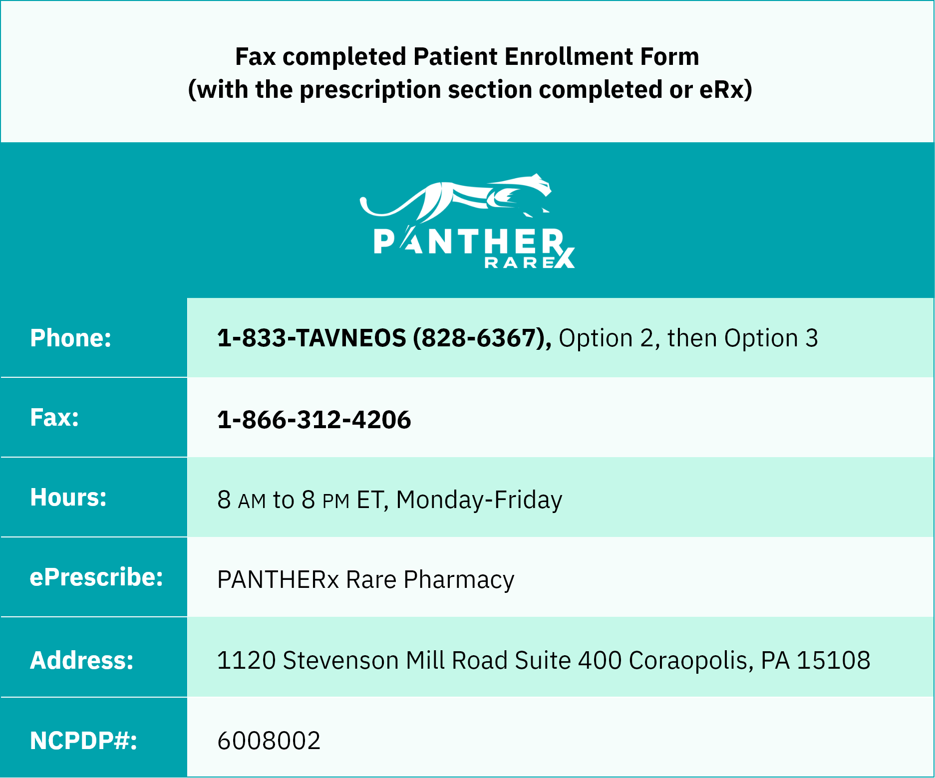 starting_patient_tbl_img